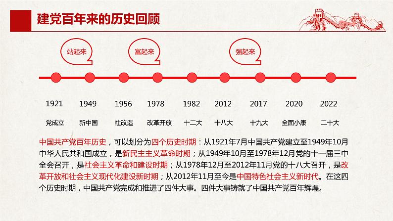 统编版高中政治必修三政治与法治1.2《中国共产党领导人民站起来、富起来、强起来》PPT课件＋同步练习及答案＋音视频03