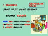 5.1 家和万事兴 课件 -2022-2023学年高中政治统编版选择性必修二法律与生活