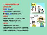 5.1 家和万事兴 课件 -2022-2023学年高中政治统编版选择性必修二法律与生活