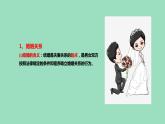 6.1  法律保护下的婚姻 课件-2022-2023学年高中政治统编版选择性必修二法律与生活