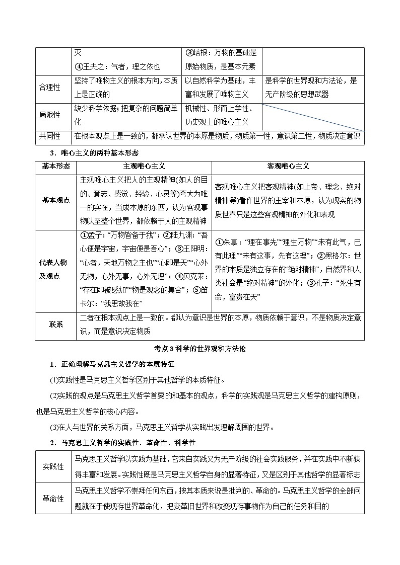 【暑假提升】统编版政治高一（升高二）暑假预习-（必修4）第01讲 时代精神的精华 讲学案03