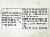 普通高中政治必修2学业水平合格性考试复习专题三生产资料所有制与经济体制课件