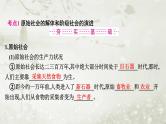 普通高中政治必修1学业水平合格性考试复习专题一社会主义从空想到科学、从理论到 实践及社会主义制度在中国的确立课件