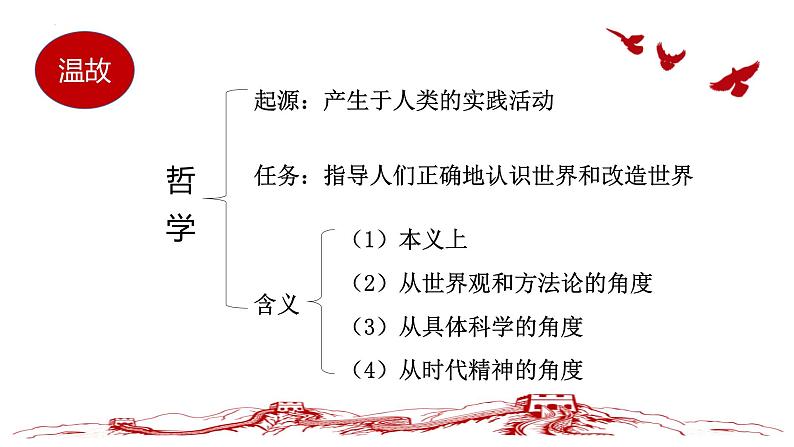 1.2 哲学的基本问题 课件-2024届高考政治一轮复习统编版必修4哲学与文化第6页