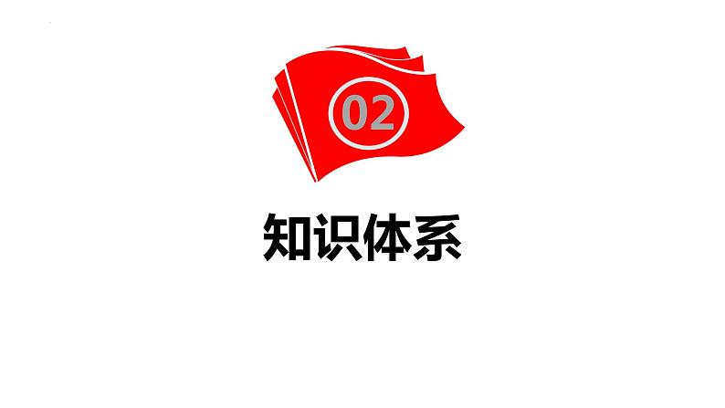 专题5 人民当家作主 课件-2023届高考政治二轮复习统编版必修三政治与法治06