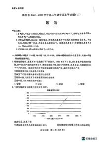 海南省2022-2023学年高二下学期学业水平诊断（二）政治试题