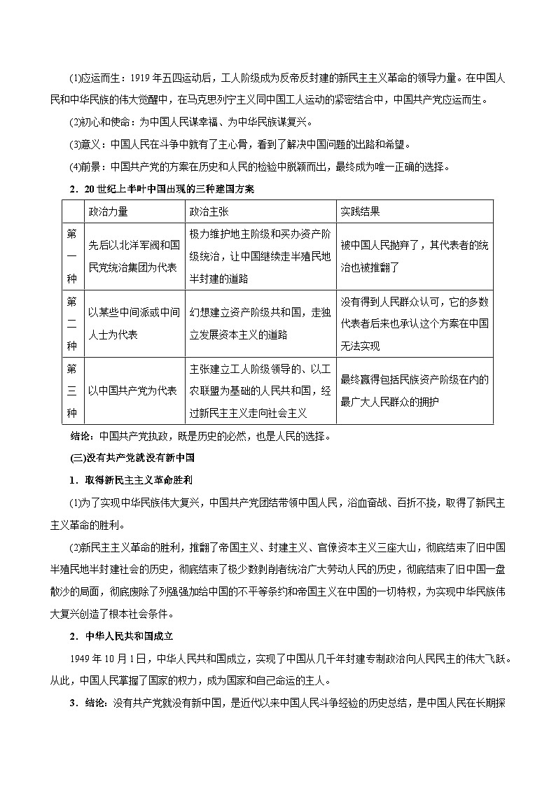 【思维导图】统编版政治必修三（政治与法治）-第一课《历史和人民的选择》知识梳理+思维导图02