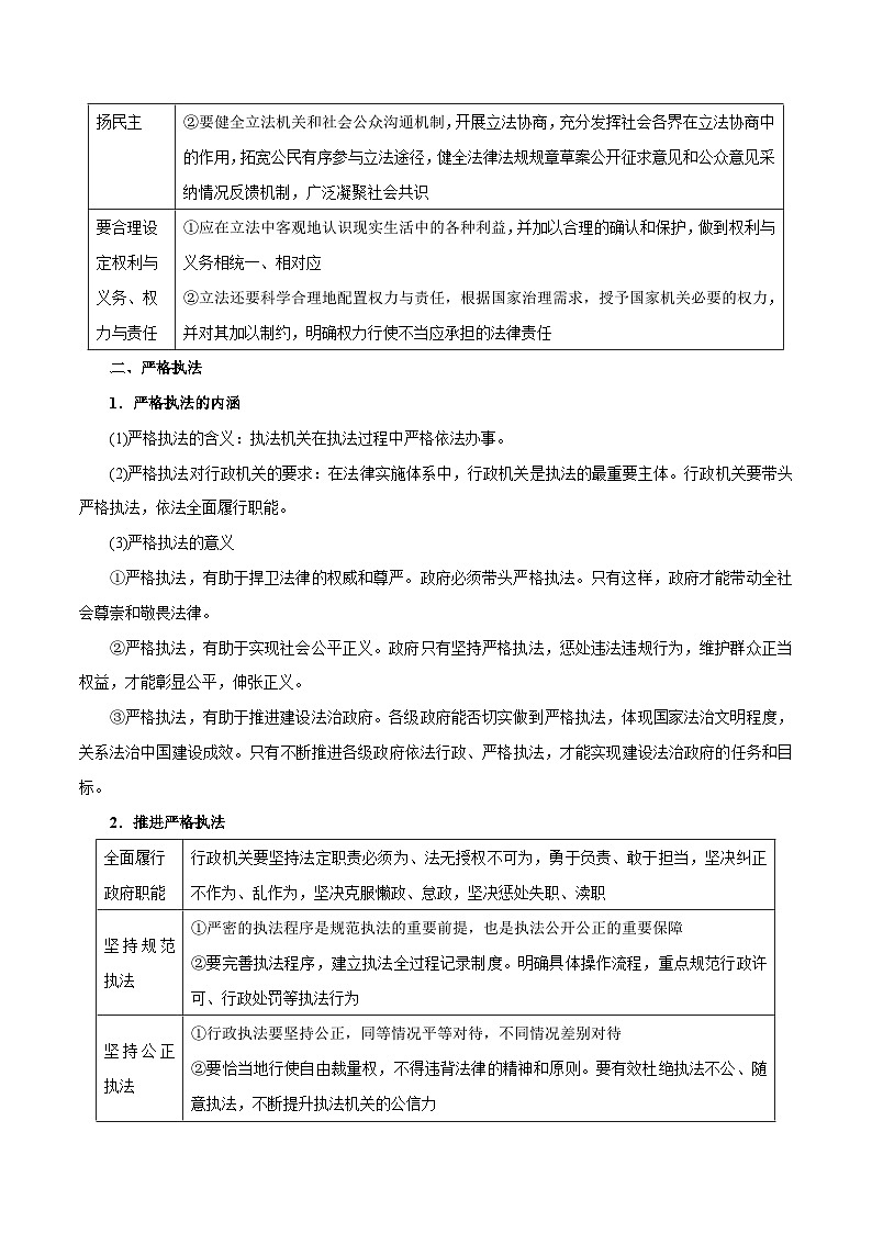 【思维导图】统编版政治必修三（政治与法治）-第九课《全面推进依法治国的基本要求》知识梳理+思维导图02