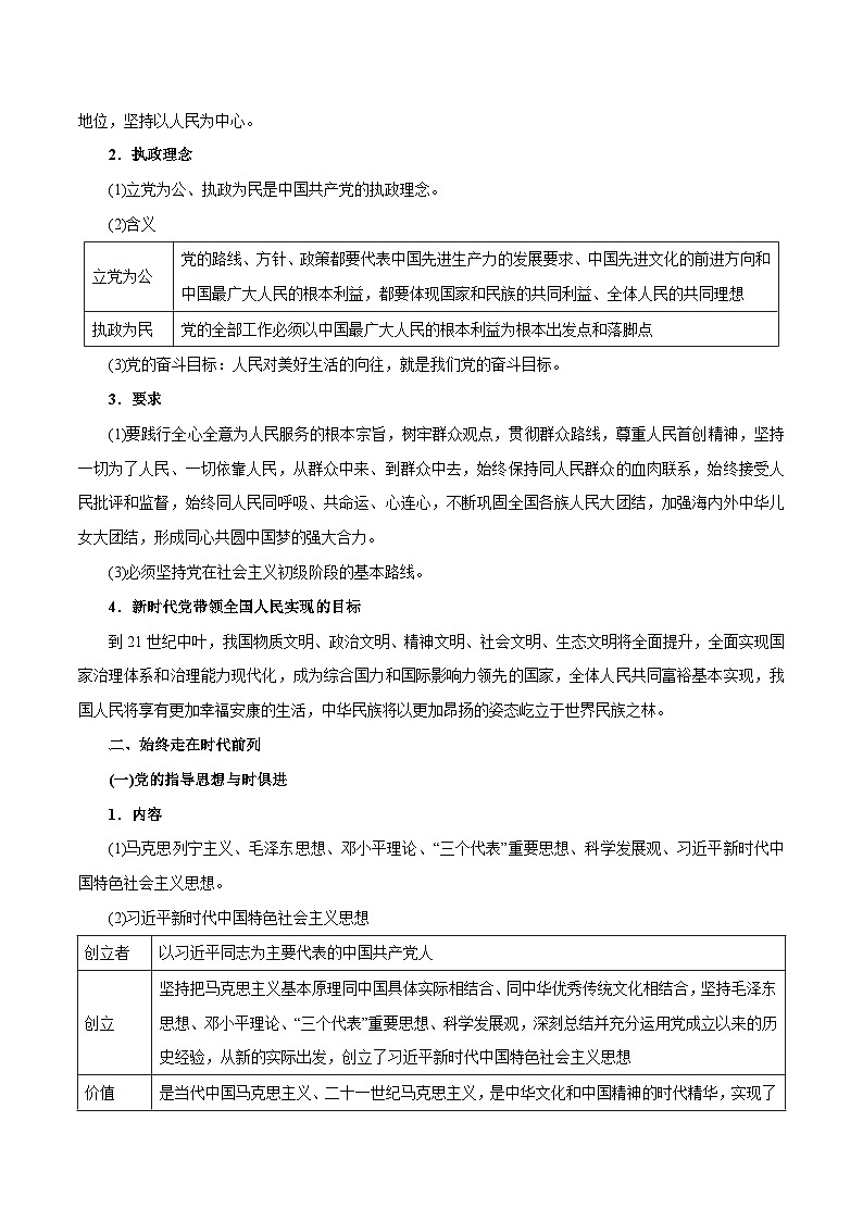 【思维导图】统编版政治必修三（政治与法治）-第二课《中国共产党的先进性》知识梳理+思维导图02