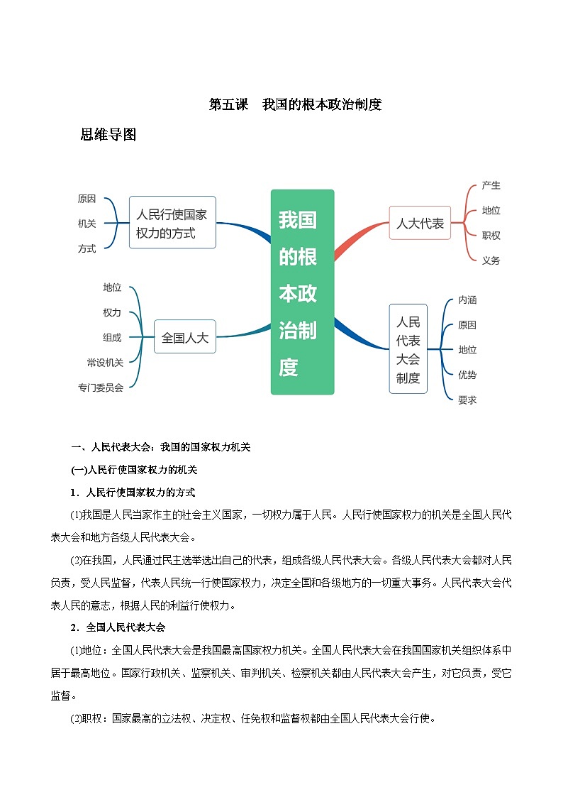 【思维导图】统编版政治必修三（政治与法治）-第五课《我国的根本政治制度》知识梳理+思维导图01