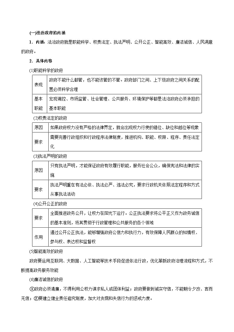 【思维导图】统编版政治必修三（政治与法治）-第八课《法治中国建设》知识梳理+思维导图第3页