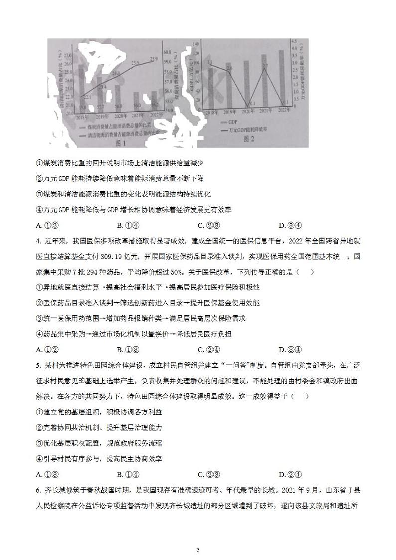 2023年高考真题——政治（山东卷）无答案第2页