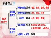 4.1人的认识从何而来课件-2022-2023学年高中政治统编版必修四哲学与文化