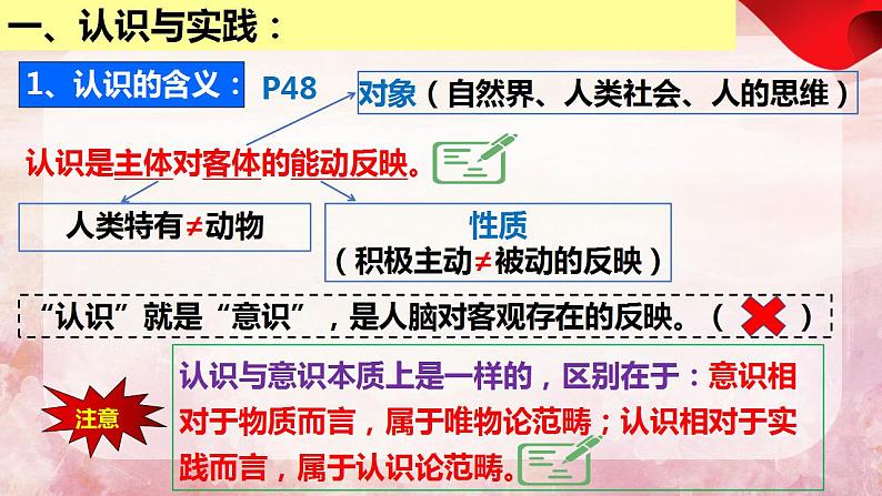 4.1人的认识从何而来课件-2022-2023学年高中政治统编版必修四哲学与文化第8页