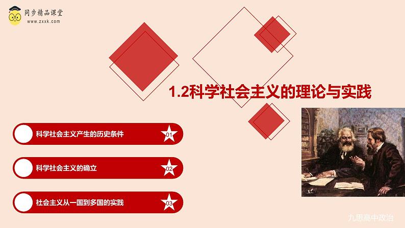 1.2科学社会主义的理论和实践（同步课件）-2023-2024学年高一政治同步精品课堂（统编版必修1）第1页