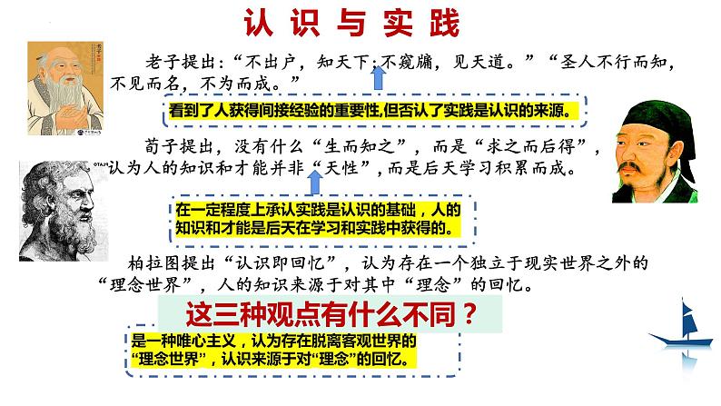 4.1人的认识从何而来课件-2022-2023学年高中政治统编版必修四哲学与文化第6页