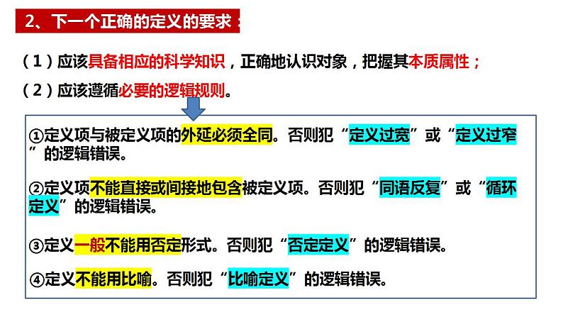 4.2明确概念的方法课件-2022-2023学年高中政治统编版选择性必修三逻辑与思维06