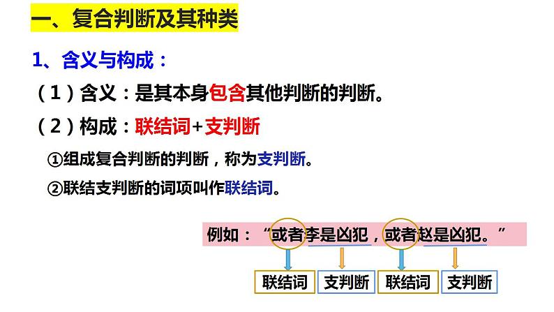 5.3正确运用复合判断 课件-2022-2023学年高中政治统编版选择性必修三逻辑与思维03