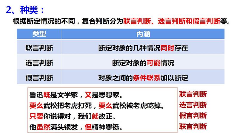 5.3正确运用复合判断 课件-2022-2023学年高中政治统编版选择性必修三逻辑与思维04