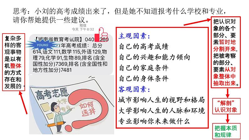 8.2 分析与综合及其辩证关系 课件-2022-2023学年高中政治统编版选择性必修三逻辑与思维03