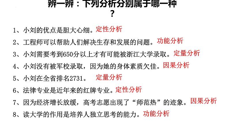 8.2 分析与综合及其辩证关系 课件-2022-2023学年高中政治统编版选择性必修三逻辑与思维08