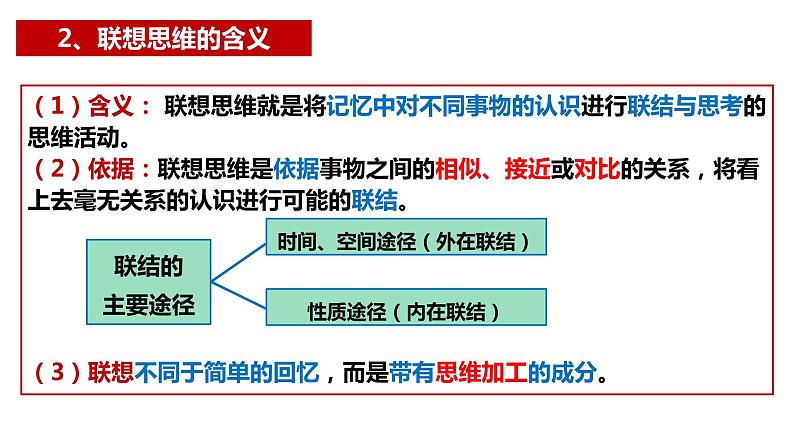 11.2 联想思维的含义与方法 课件-2022-2023学年高中政治统编版选择性必修三逻辑与思维05