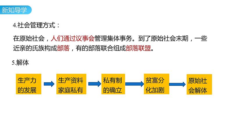 高中政治统编版必修一1.1原始社会的解体和阶级社会的演进课件PPT第7页