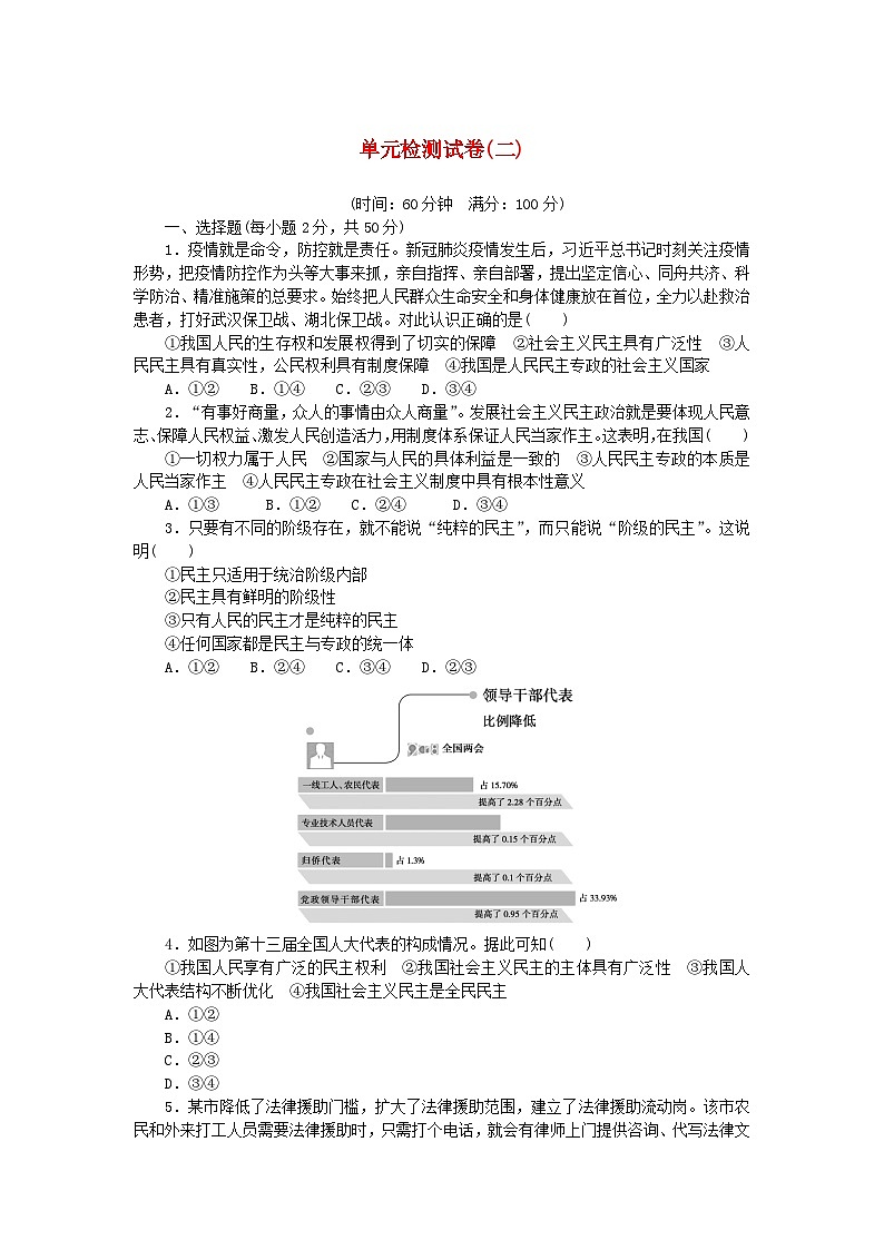 新教材2023版高中政治单元检测试卷二第二单元人民当家作主部编版必修3第1页