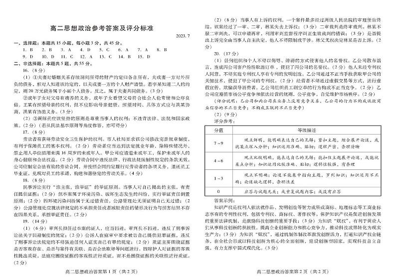 山东省潍坊市2022-2023学年高二下学期期末考试政治试题01