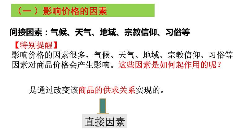 第二课 多变的价格 课件-2024届高考政治一轮复习人教版必修一经济生活第3页