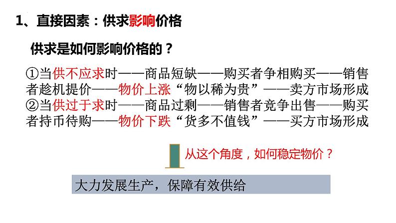 第二课 多变的价格 课件-2024届高考政治一轮复习人教版必修一经济生活第4页