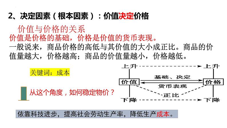 第二课 多变的价格 课件-2024届高考政治一轮复习人教版必修一经济生活第6页