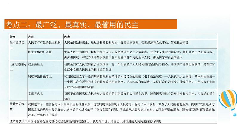 专题十二 人民民主专政的社会主义国家 课件-2024届高考政治一轮复习统编版必修三政治与法治第7页