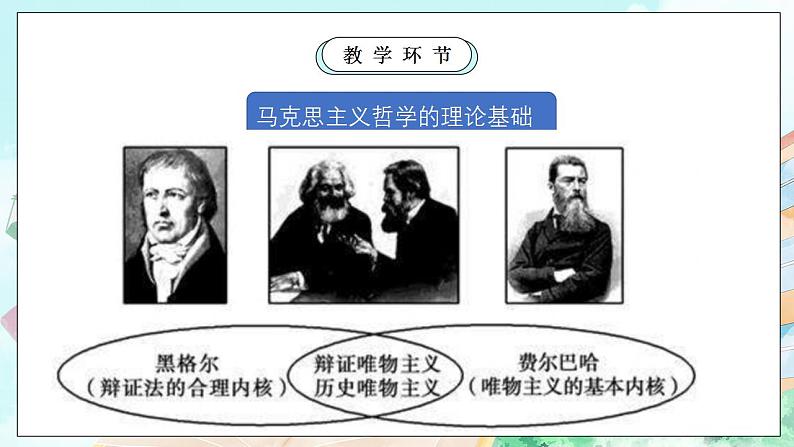 【核心素养目标】新教材必修四《哲学与文化》1.3科学的世界观和方法论 课件第5页