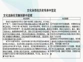 2024届高考政治一轮复习必修4哲学与文化第三单元文化传承与文化创新阶段综合提升课件