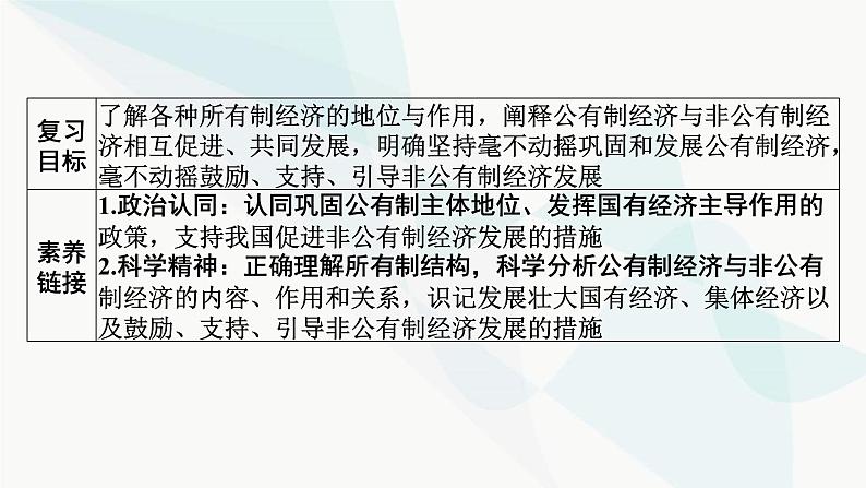 2024届高考政治一轮复习必修2经济与社会第一课我国的生产资料所有制课件02