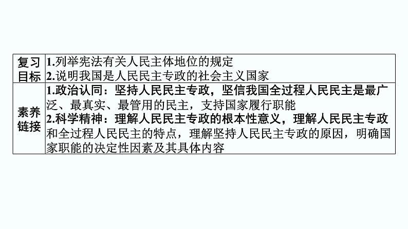 2024届高考政治一轮复习必修3政治与法治第四课人民民主专政的社会主义国家课件02