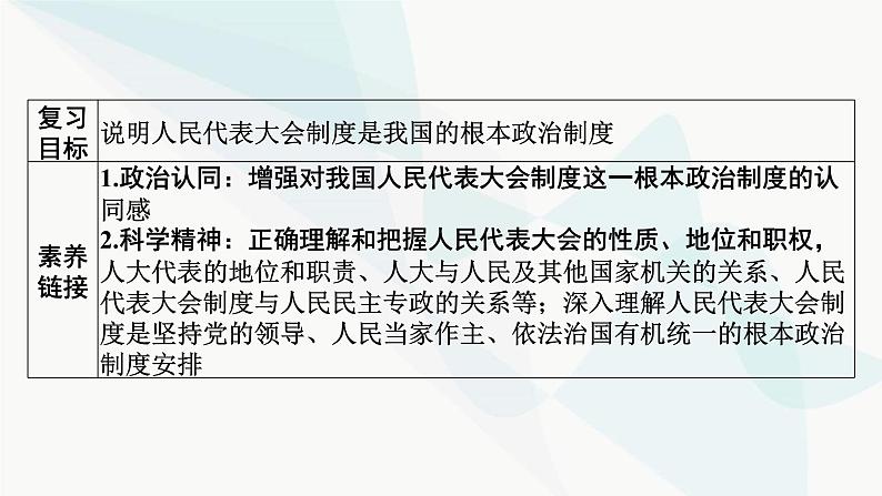 2024届高考政治一轮复习必修3政治与法治第五课我国的根本政治制度课件02