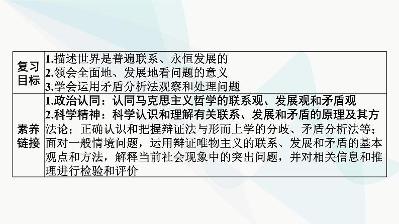 2024届高考政治一轮复习必修4哲学与文化第一单元探索世界与把握规律第三课把握世界的规律课件02