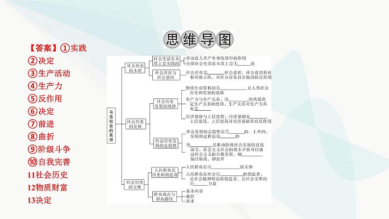 2024届高考政治一轮复习必修4哲学与文化第二单元认识社会与价值选择第五课寻觅社会的真谛课件03