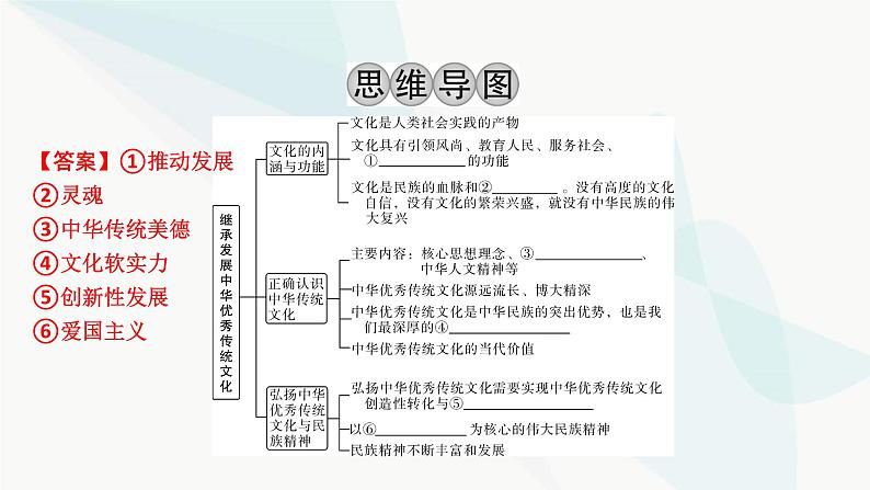 2024届高考政治一轮复习必修4哲学与文化第三单元文化传承与文化创新第七课继承发展中华优秀传统文化课件03