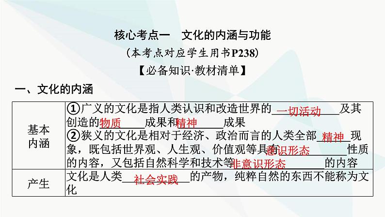 2024届高考政治一轮复习必修4哲学与文化第三单元文化传承与文化创新第七课继承发展中华优秀传统文化课件07