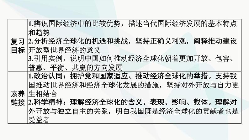 2024届高考政治一轮复习选择性必修1当代国家政治与经济第三单元经济全球化课件第2页