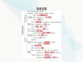 2024届高考政治一轮复习选择性必修2法律与生活第四单元社会争议解决课件