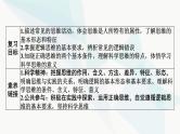 2024届高考政治一轮复习选择性必修3逻辑与思维第一单元树立科学思维观念课件