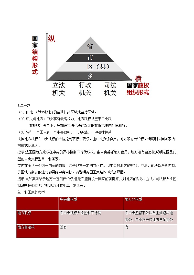 2.2 单一制和复合制 教案 高中政治人教部编版选择性必修1 （2022年）03