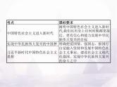 高中思想政治学考复习必修1中国特色社会主义课时4只有坚持和发展中国特色社会主义才能实现中华民族伟大复兴课件