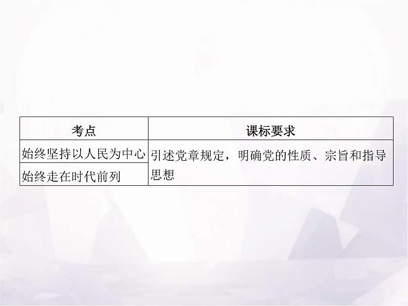 高中思想政治学考复习必修3政治与法治课时10中国共产党的先进性课件02