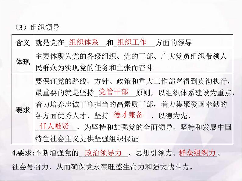 高中思想政治学考复习必修3政治与法治课时11坚持和加强党的全面领导课件第6页