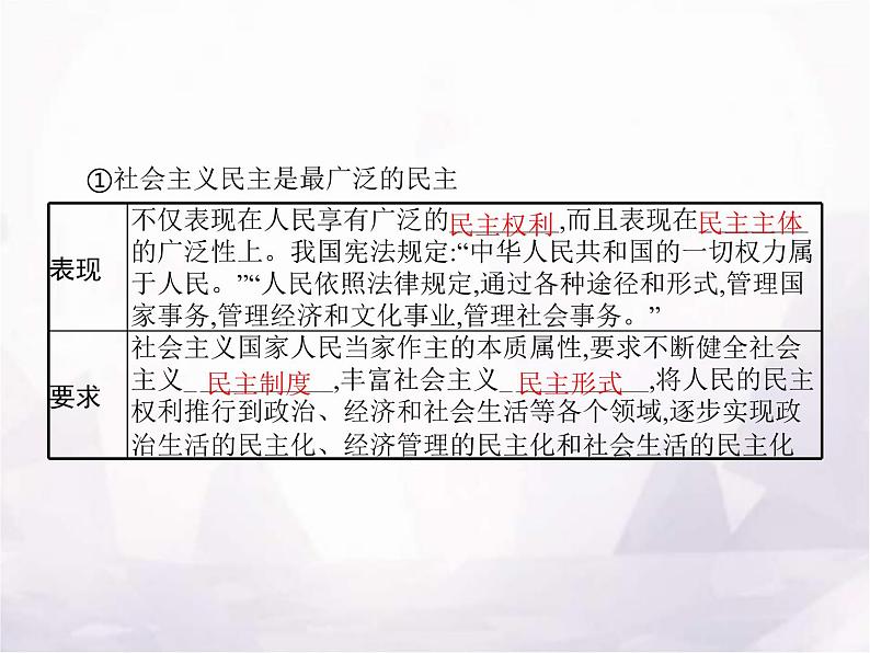 高中思想政治学考复习必修3政治与法治课时12人民民主专政的社会主义国家课件第8页